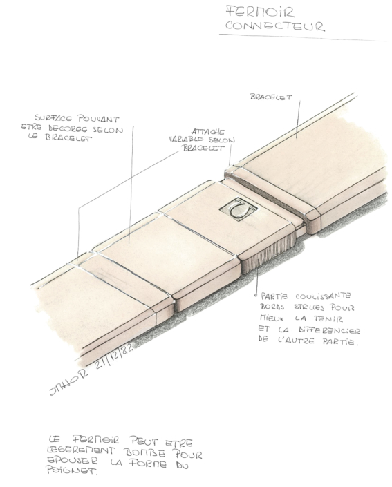 OMEGA fermoir connecteur